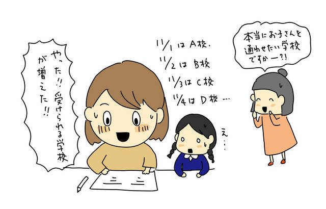 小学校受験　女子校向け教材 0de267114fe5636914669bc0d57981