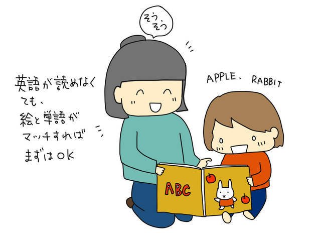英語学習に役立つ！オススメのファースト英語絵本【小1から英検