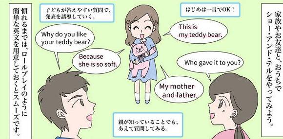 プレゼン能力を鍛える欧米の Show And Tell を家庭の英語学習でトライ Chiik チーク 乳幼児 小学生までの知育 教育メディア