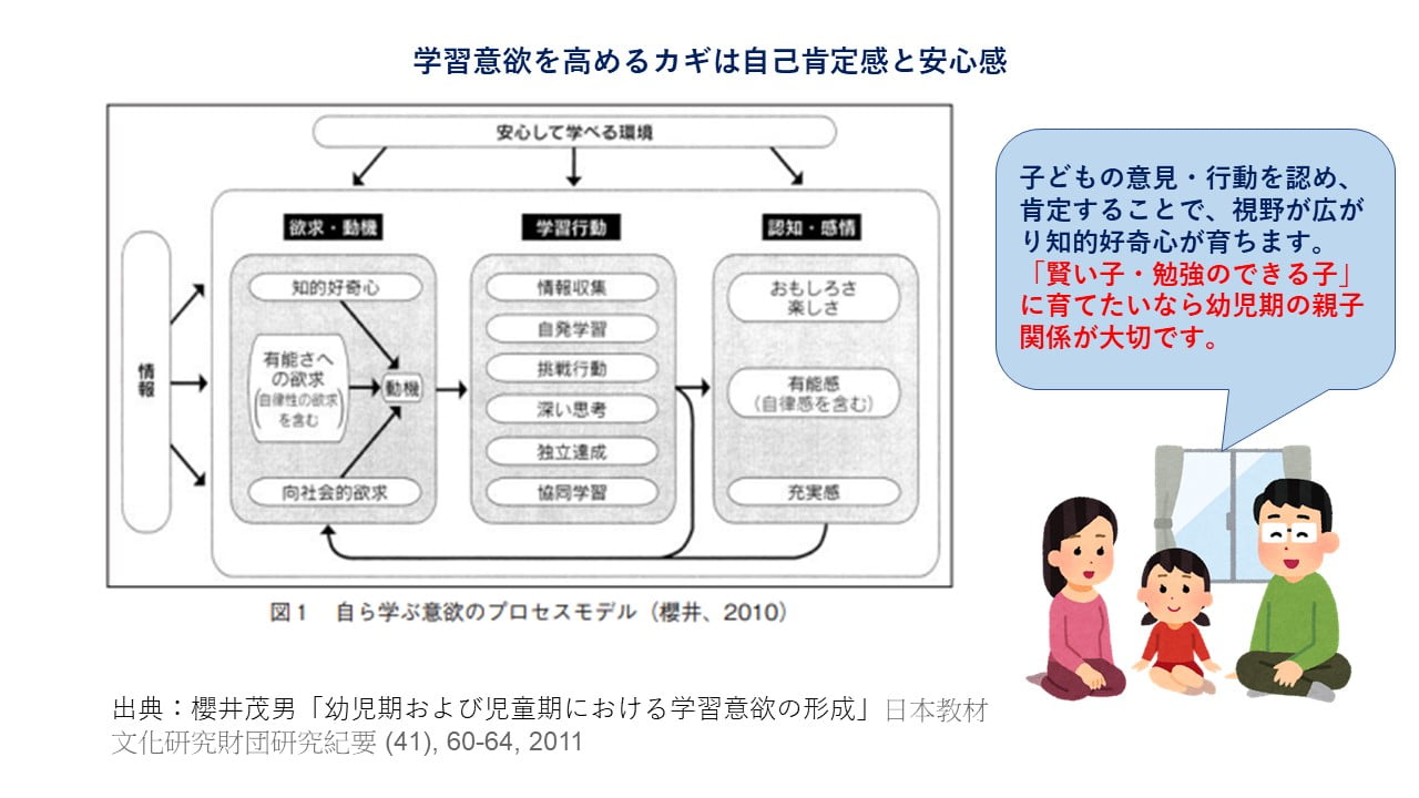 子供の習い事をオンラインで ダンスや習字などおすすめ8選を紹介 オンラインだからこそのメリットとは Chiik チーク 乳幼児 小学生までの知育 教育メディア