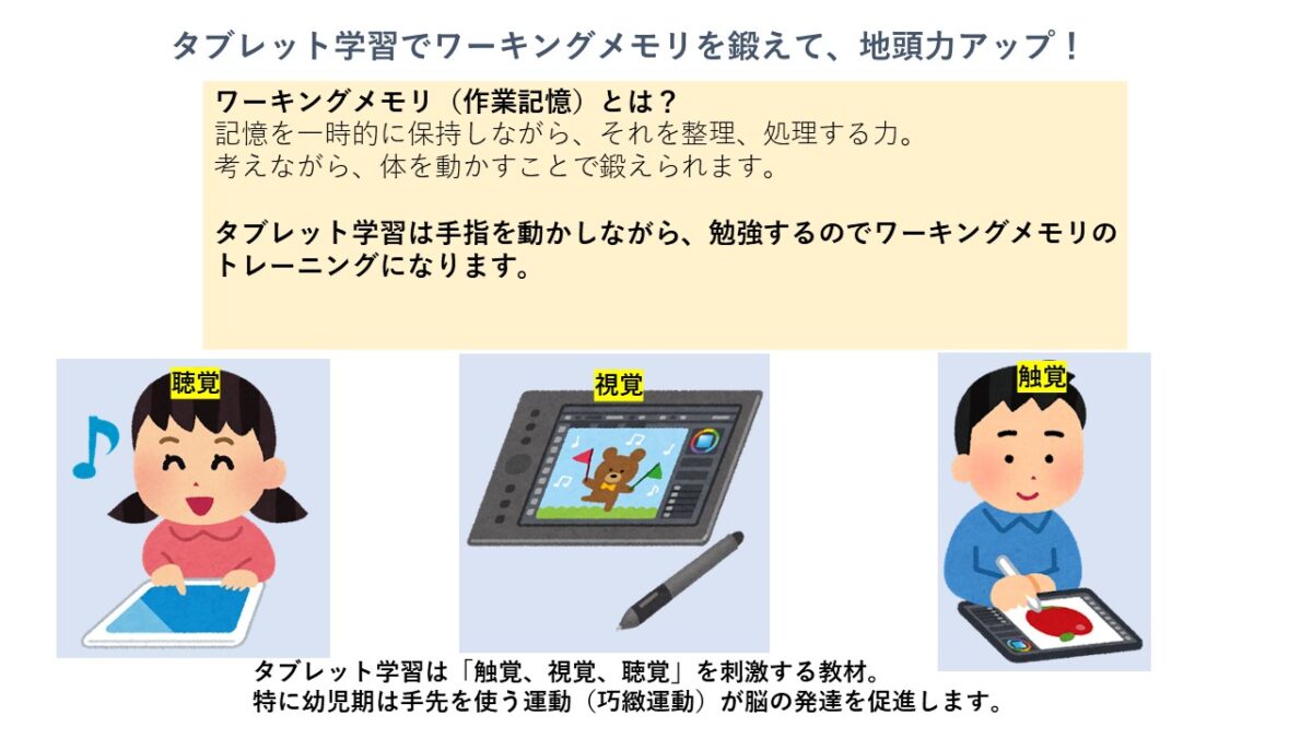 幼児向けタブレット学習4選 知的好奇心を育てて地頭力をアップ Chiik チーク 乳幼児 小学生までの知育 教育メディア