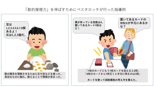 地頭力を高める直観教授法とは 近代教育の父 ペスタロッチの教育思想 Chiik チーク 乳幼児 小学生までの知育 教育メディア