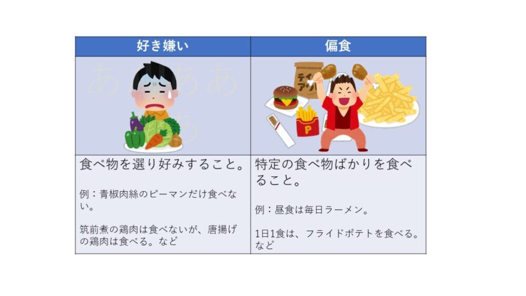 好き嫌いを減らす食育絵本7選 偏食対策はストレスフリーで Chiik チーク 乳幼児 小学生までの知育 教育メディア