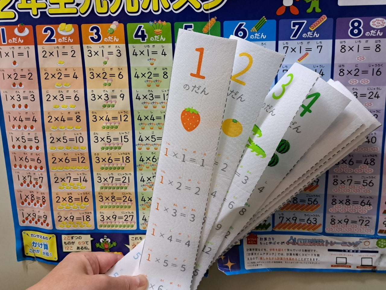 掛け算を遊んで覚える！家庭でできる九九暗記のコツも紹介♪ - Chiik!（チーク） -乳幼児〜小学生までの知育・教育メディア