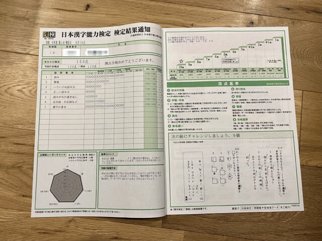 漢検結果証書