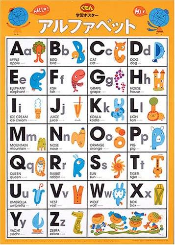 壁に貼って覚えよう 幼児向けアルファベット表おすすめ5選 Chiik