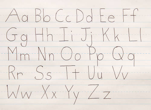 アルファベットの小文字はどう覚える 3つのステップで教えてみよう Chiik チーク 乳幼児 小学生までの知育 教育メディア