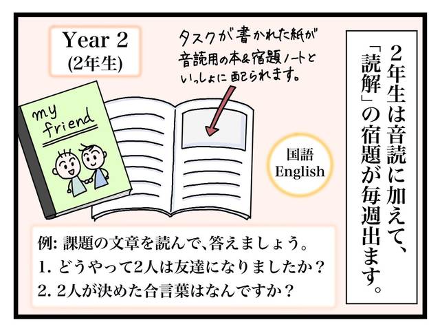 考える力を伸ばす イギリスの宿題事情とは 日本との違いも Chiik チーク 乳幼児 小学生までの知育 教育メディア